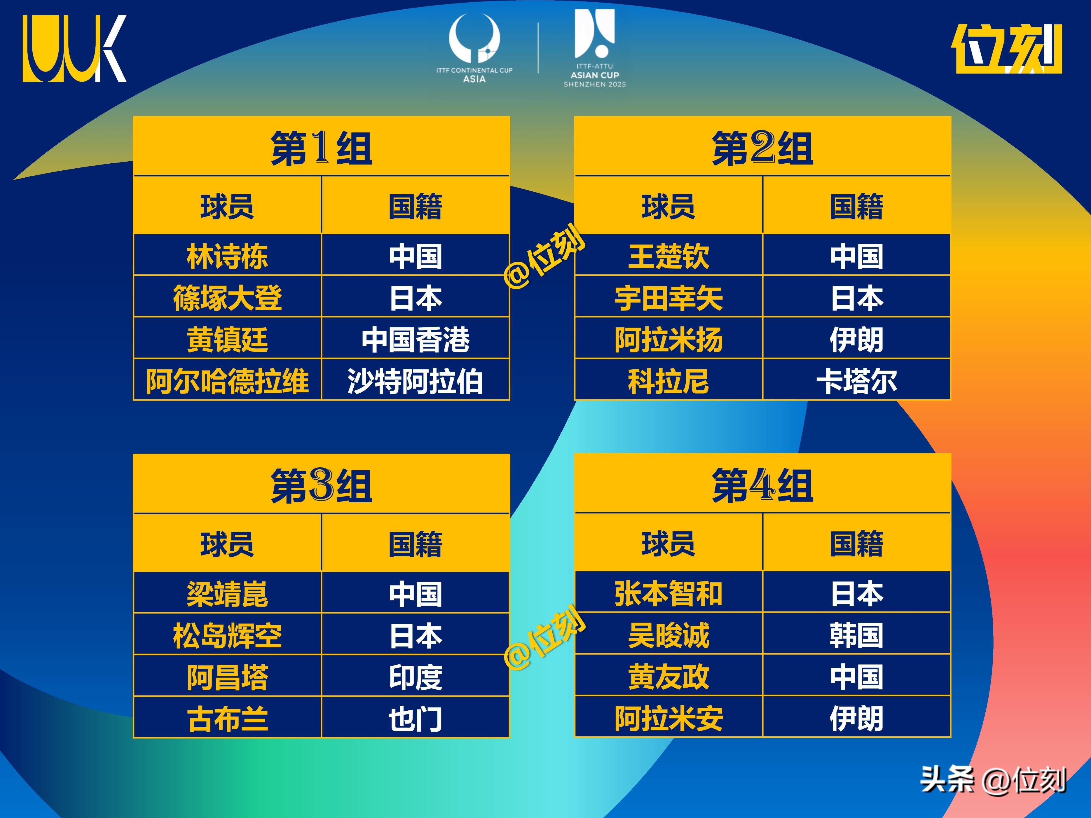 广发体育官方下载-预测：哪支球队将夺得亚洲足球锦标赛胜利？的简单介绍
