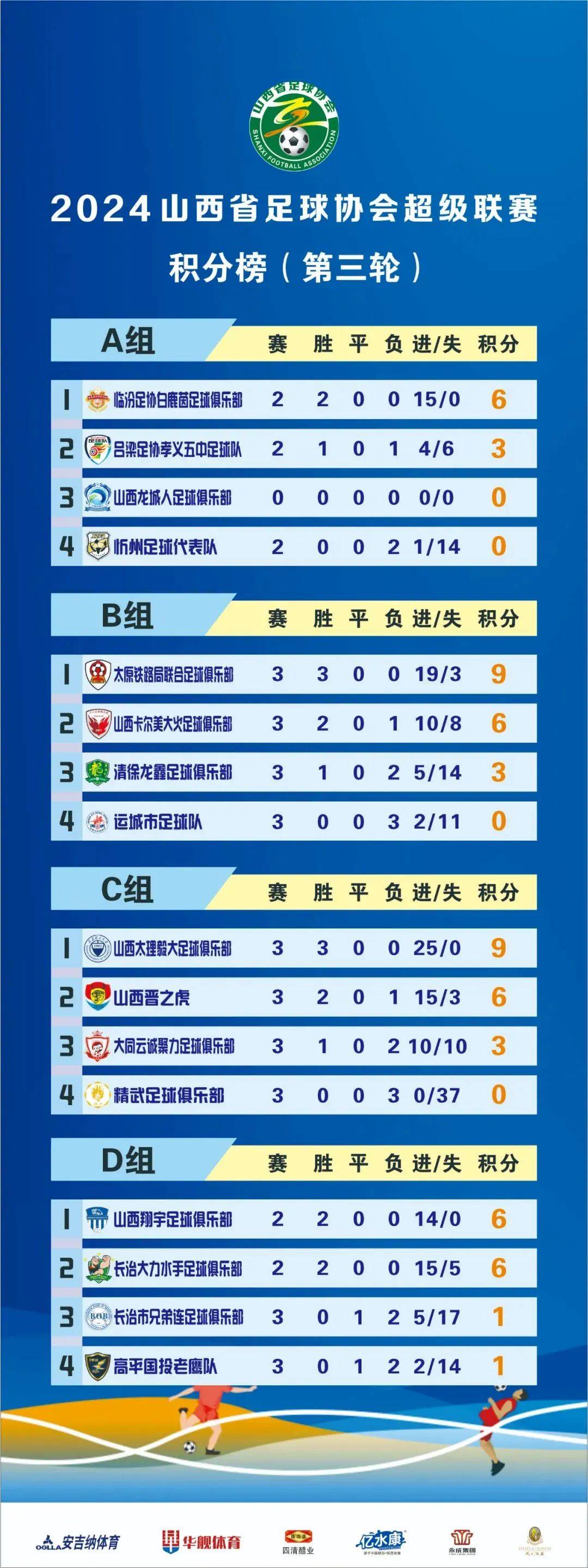 广发运动官网-热血足球战报轰动全场，激情澎湃的简单介绍