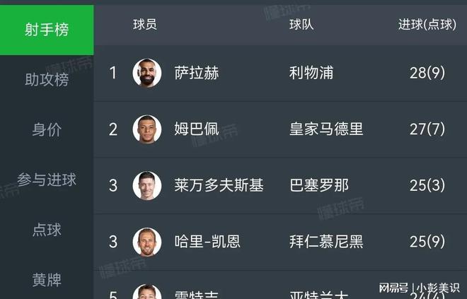 广发平台官网-欧国联比赛胜者榜单公布，各队名次牢牢相接的简单介绍