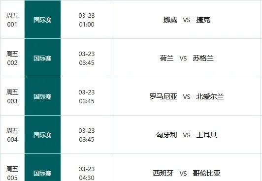 捷克迎战挪威，备受期待的比赛即将上演