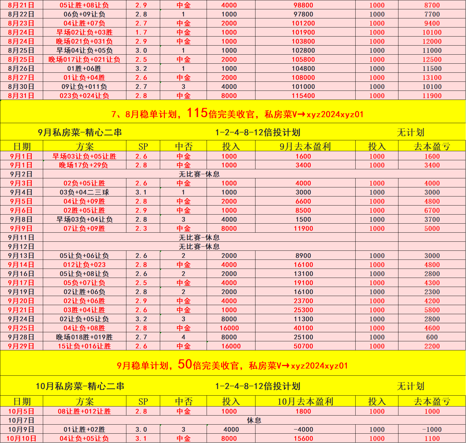奥地利客场胜克罗地亚，积分榜表现出色的简单介绍