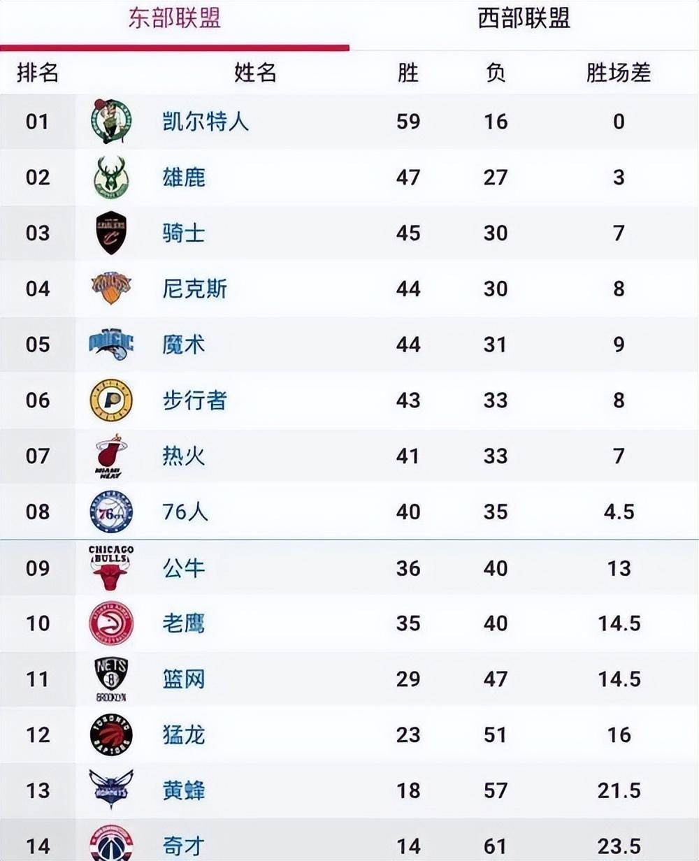 广发体育app官方下载-NBA选秀大会倒计时，新秀球员备战苦练的简单介绍