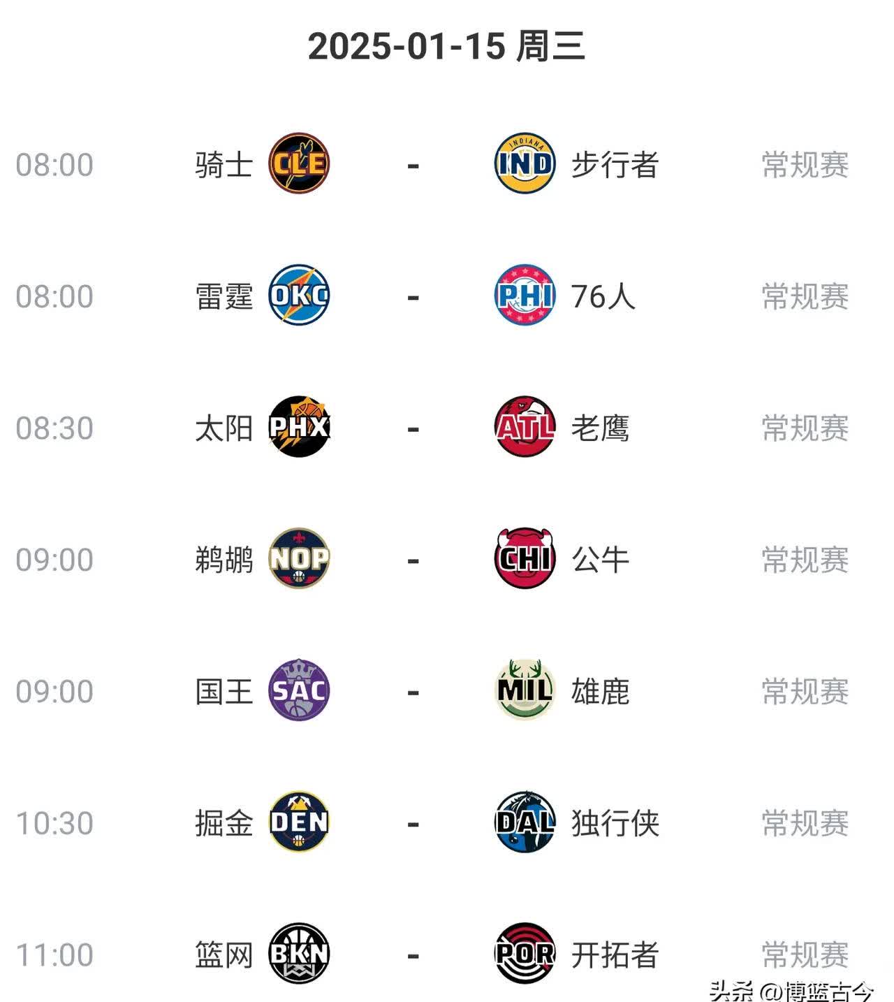 NBA选秀大会倒计时，新秀球员备战苦练的简单介绍