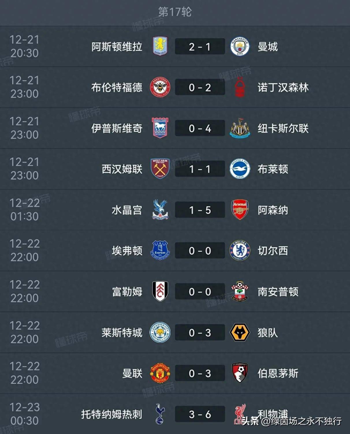 关于利物浦客场大胜南安普顿，稳坐积分榜首位的信息